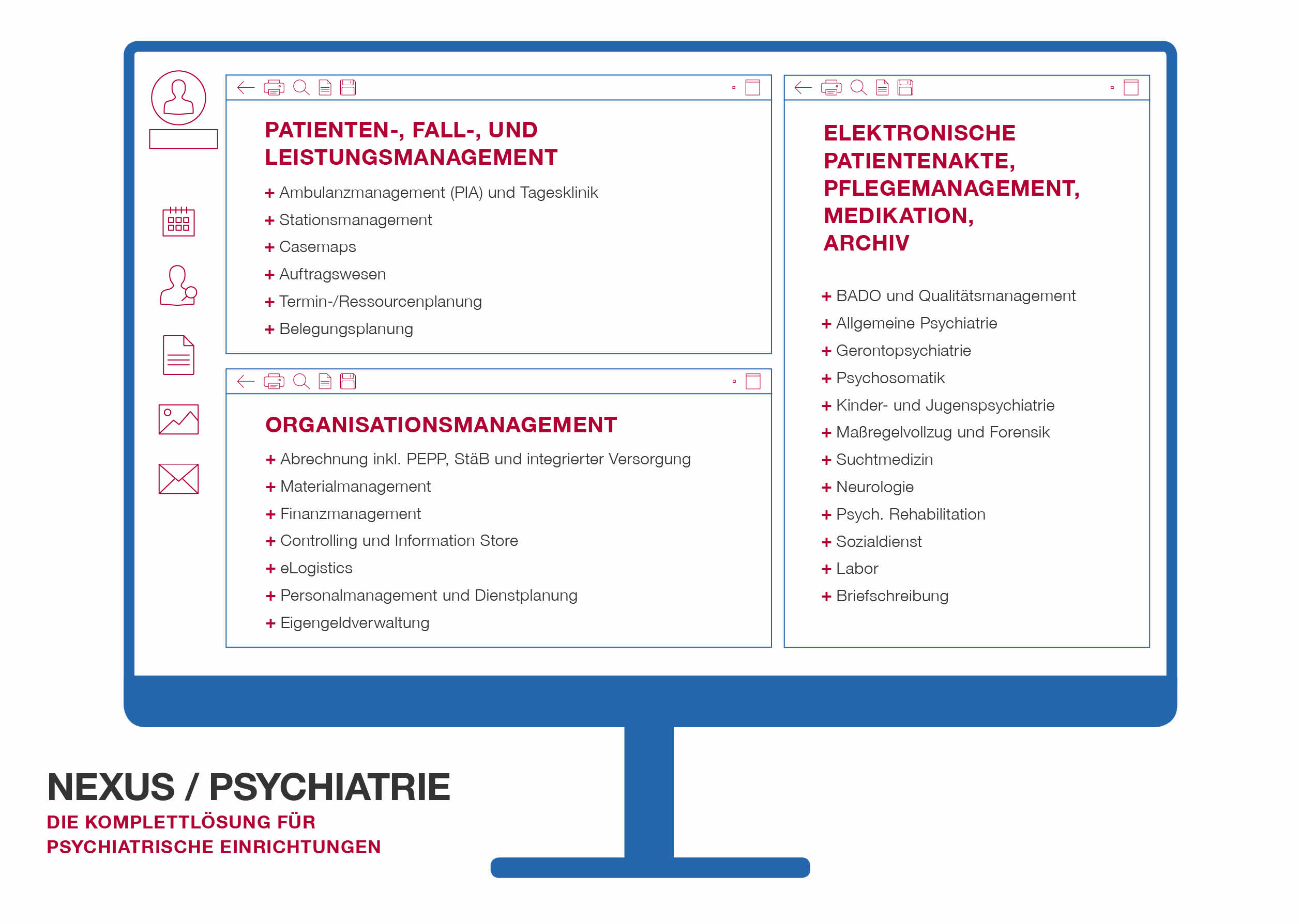 Schaubild Psychiatrisches Gesamtsystem